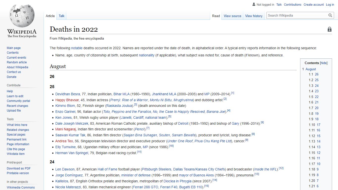 Deaths in 2022 - Wikipedia